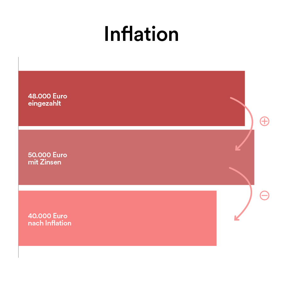 SIBC25162_easy_Securities_Content_November_Blog_900x900_251028_20302 (1)