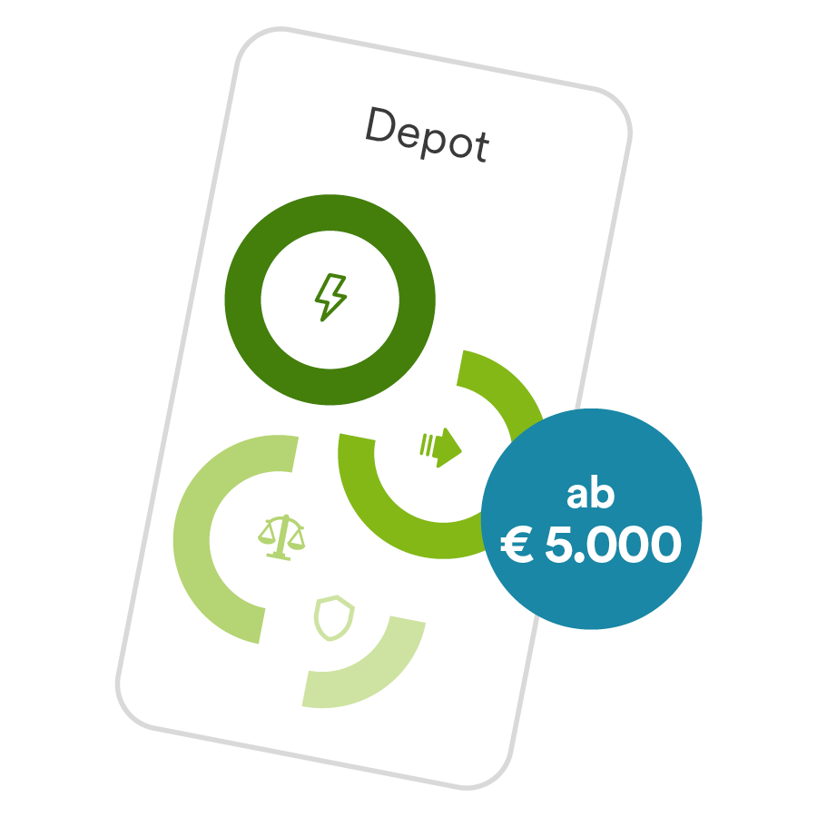 SIBE25055A_easy_Webseitenbilder_Konto_Karten_900x900_251225_2000