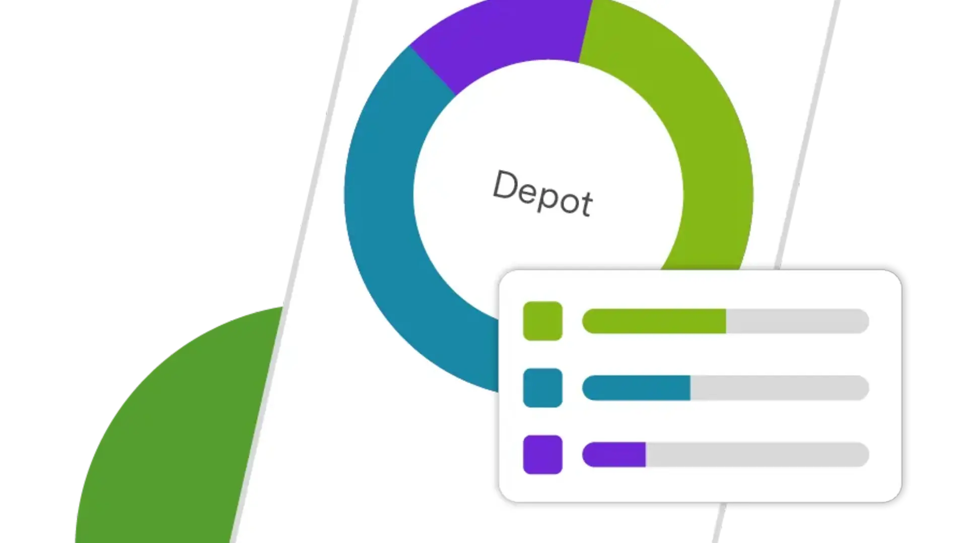 Dein easy Wertpapierdepot